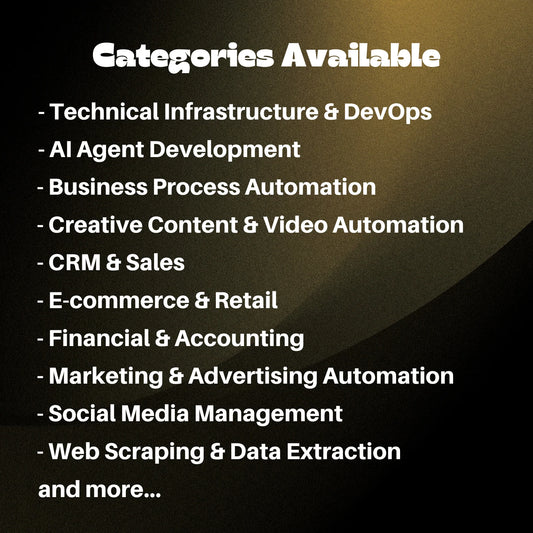 The Ultimate n8n Automation Bundle