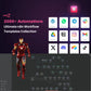 The Ultimate n8n Automation Bundle